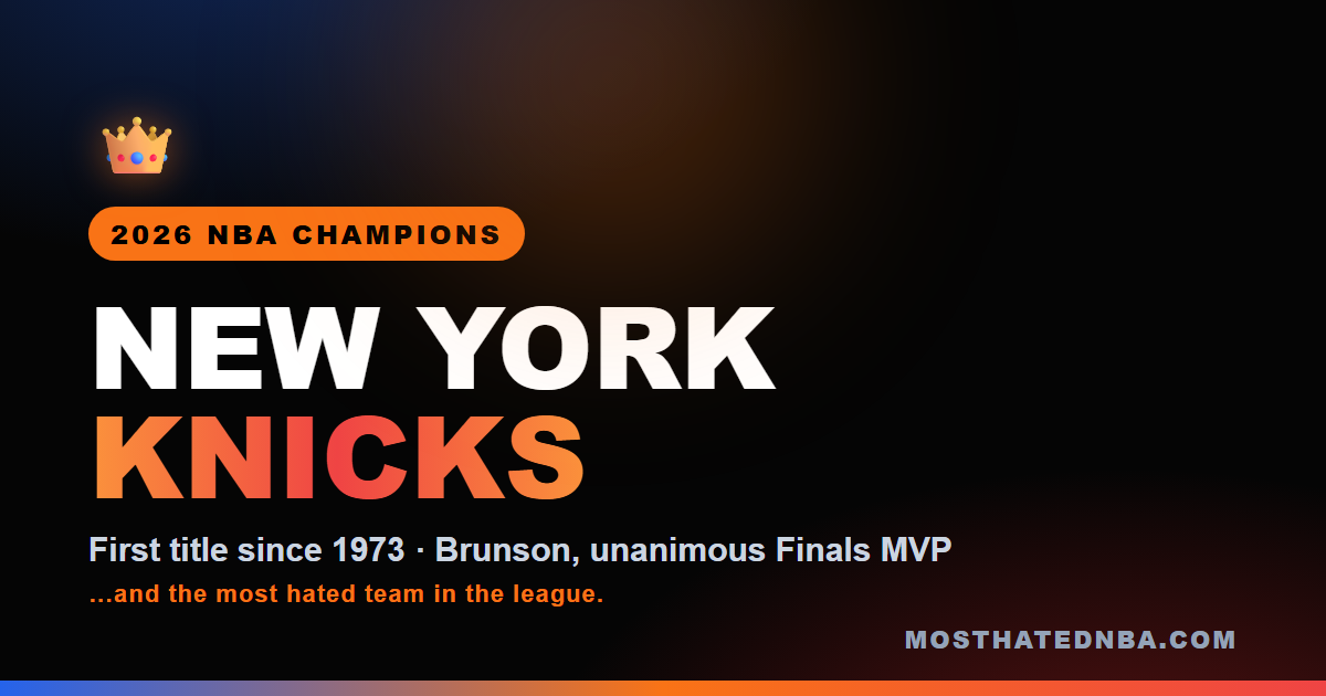 The Knicks Are 2026 Champions — And Now the Whole League Hates Them
